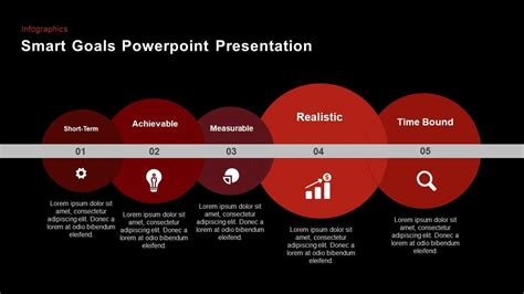 Smart PowerPoint に対する画像結果