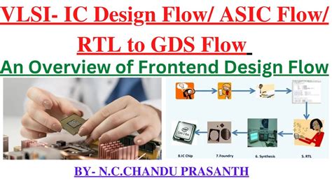 Flow Chart for VLSI Design Automation Tools-க்கான படிம முடிவு