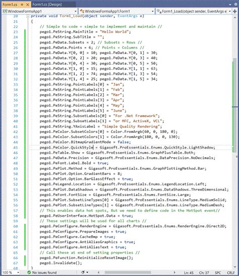 Image result for Newtonsoft C# Chart