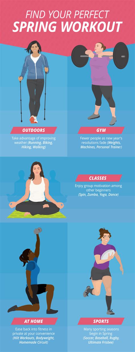 Image result for Spring Workout Boots