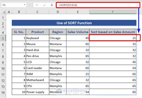 Image result for Advanced Sort in Excel