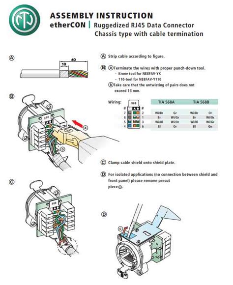 Toradh íomhá ar RJ45 Socket Pinout