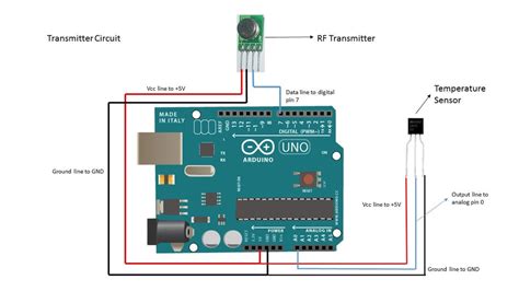Hobbist Arduino RF Transmitter に対する画像結果