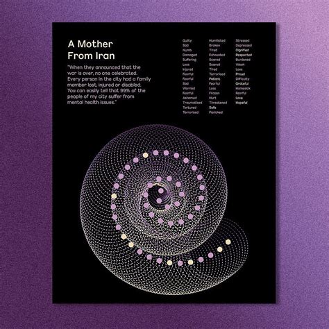 Image result for Beautiful Charts