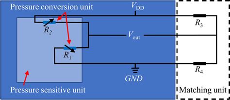 Résultat d’images pour Wheat Stonebridge Diagram Pressure Sensor