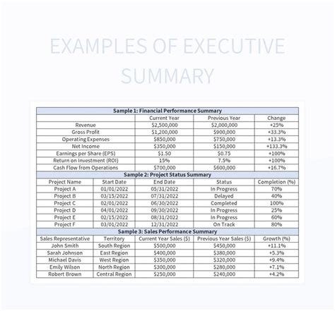Summary Category Excel के लिए छवि परिणाम