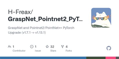 Afbeeldingsresultaten voor Point Net Pytorch