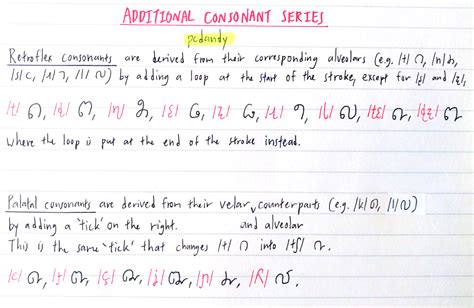 Image result for Featural Script Generator