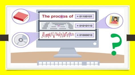 Toradh íomhá ar Data Representation Examples