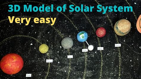 Toradh íomhá ar How to Make a Solar System Model 3D