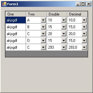 Toradh íomhá ar DataGridView Grouping WinForms