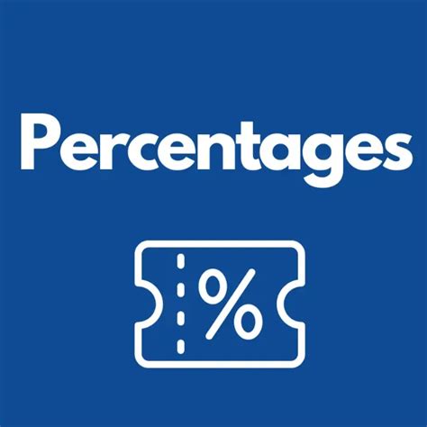Percent Decrease Calculator に対する画像結果
