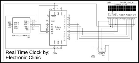 Toradh íomhá ar Arduino DS 3231