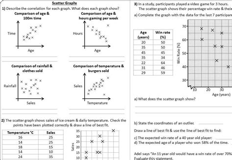 Image result for Scatter Plot Graph Answer Key