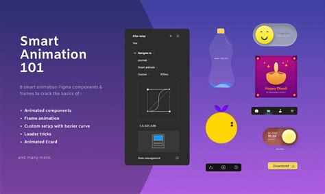 How to Create Animation in Figma కోసం చిత్ర ఫలితం