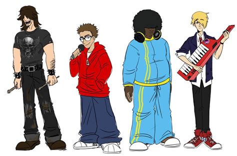 Afbeeldingsresultaten voor YFM Modeling