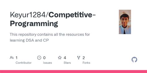 Image result for Competitive Programming Magazine Page