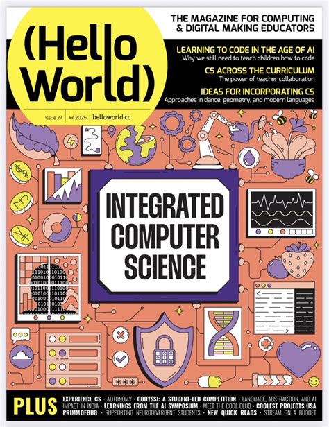 Toradh íomhá ar HelloWorld Program.cs Students