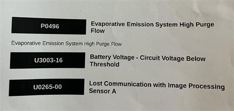 VA Medical Diagnostic Codes ಗಾಗಿ ಇಮೇಜ್ ಫಲಿತಾಂಶ