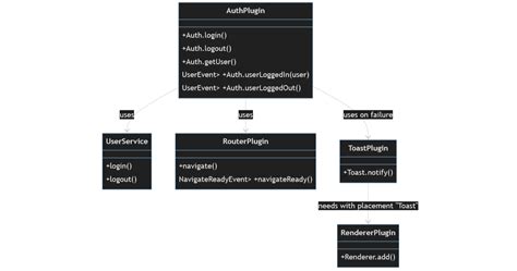 Image result for React Pagination Also with React Routerdom