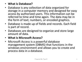 Image result for Operating a Database Application