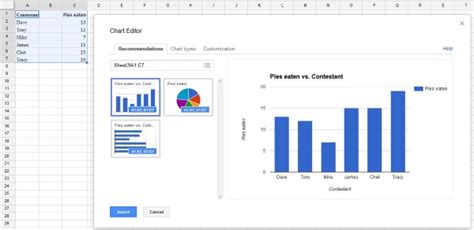 Image result for Casn Google Sheets Do 3D Graphs
