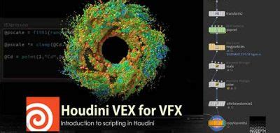 Image result for VEX Code Houdini