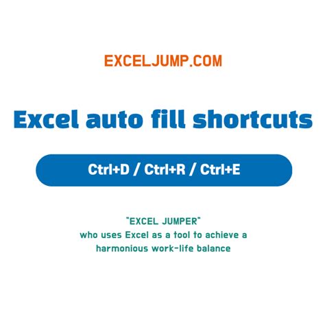 Afbeeldingsresultaten voor Excel Keys Times in and Out