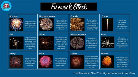 Image result for Fireworks Visual Effects