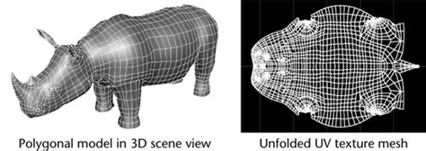 How to UV Texture Robox Mesh に対する画像結果