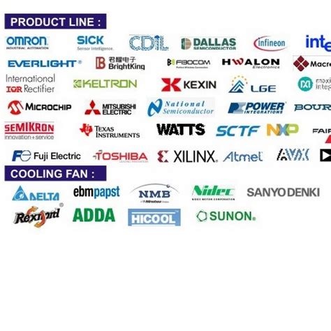 Afbeeldingsresultaten voor Sales Dept Symbol