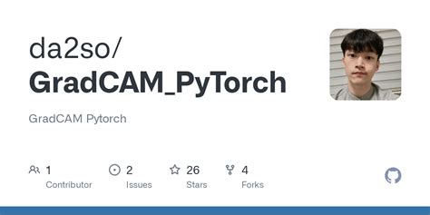 Toradh íomhá ar Gradcam Pytorch