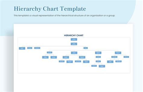 Image result for Editable Hierarchy Chart Template