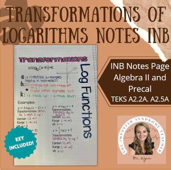 Toradh íomhá ar Describing Transformations with Logarithmic Functions