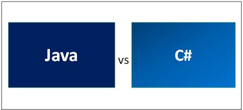 Image result for Java vs C# Speed Benchmakr