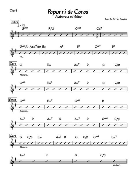 Afbeeldingsresultaten voor EDM BPM Chart