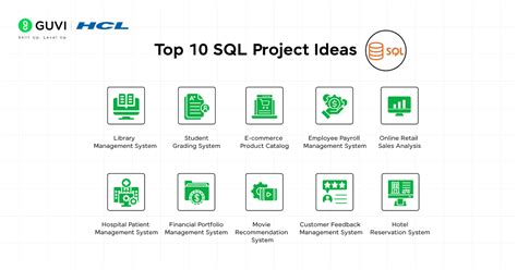 Image result for SQL Project Template