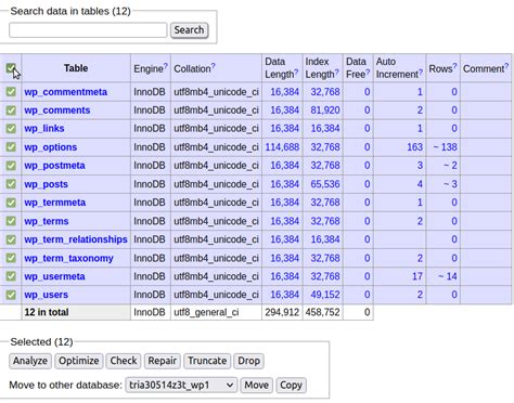 Image result for Director Database File
