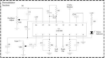 Image result for Demodulator Radio