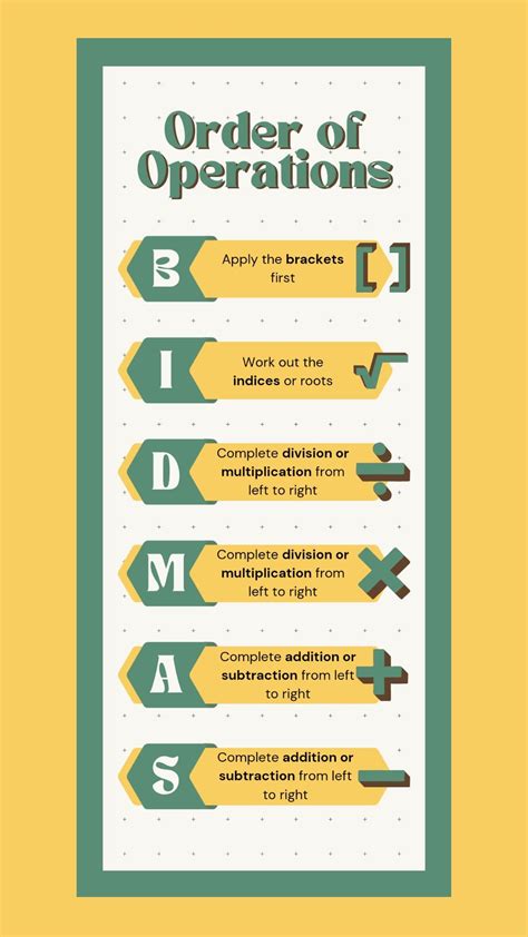 Image result for Order of Operation 7