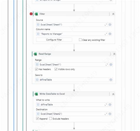Image result for SharePoint Excel Filter Is Not Working