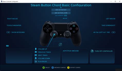 Controller Layout Stream に対する画像結果