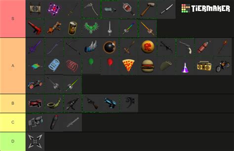 Afbeeldingsresultaten voor One Shot Roblox Tier List