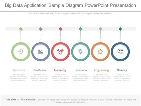 Image result for Application Diagram in Big Data