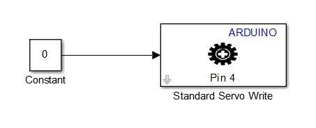 Image result for Servo Motor Simulink