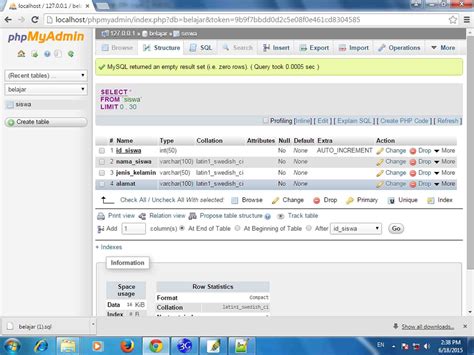 Image result for phpMyAdmin Localhost Dashboard