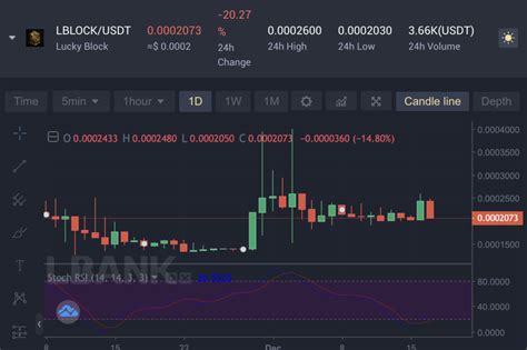 Afbeeldingsresultaten voor Lucky Block Minecraftg