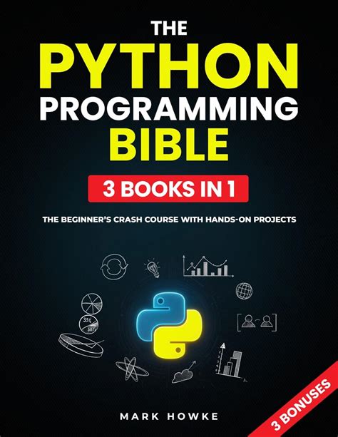 Afbeeldingsresultaten voor A Working Bible AI Chat Python Code