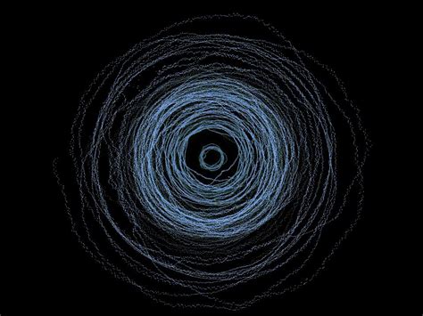 Image result for TouchDesigner Animations