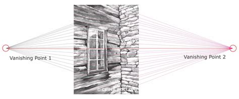 Image result for Window Perspective Drawing